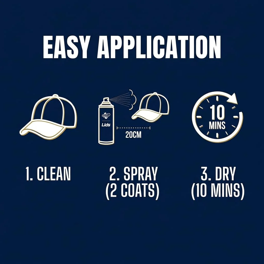 Hat Rain & Stain Waterproof Protection Spray 4.39 Fl oz 6 Hat Rain & Stain Waterproof Protection Spray 4.39 Fl oz